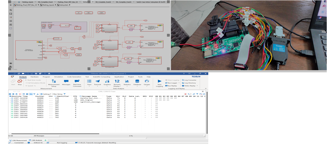 Comprehensive Control Algorithm Development